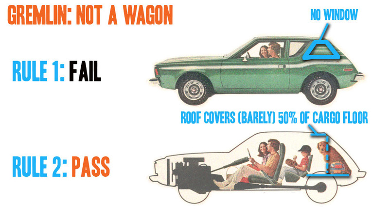 Illustration for article titled What Makes A Wagon A Wagon?